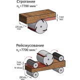 Станок д/о БЕЛМАШ SDR-2200 строгально-рейсмусовый, S112A