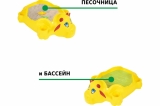 Детская песочница HELEX корова 9901