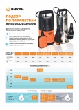 Дренажный насос ДН-250 Вихрь арт. 68/2/11